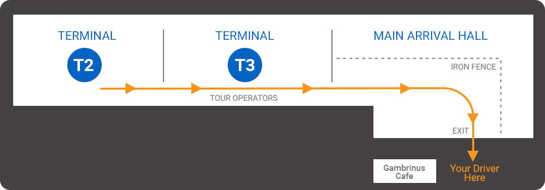 Malaga Airport Arrivals Map for Transfer Pickup